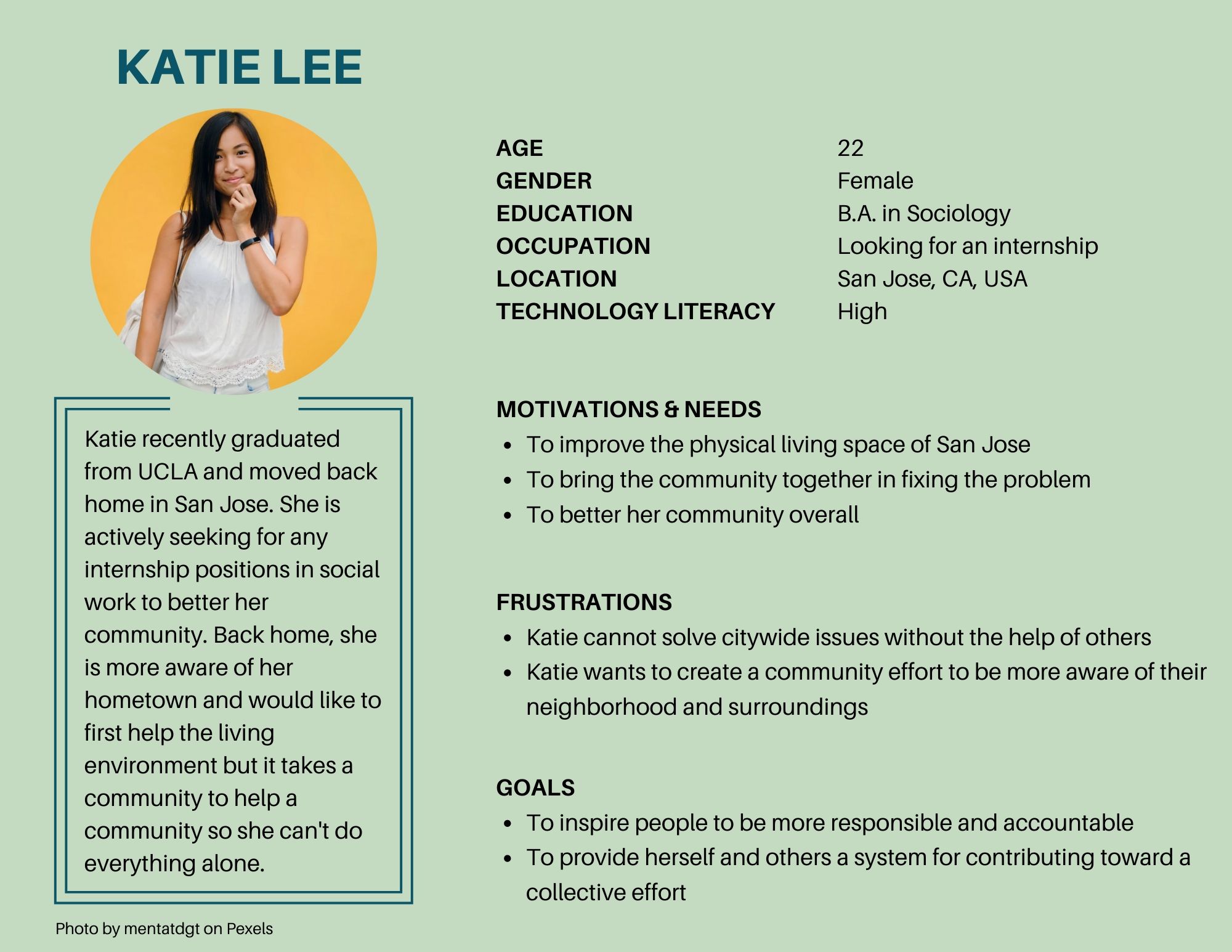 Katie Persona